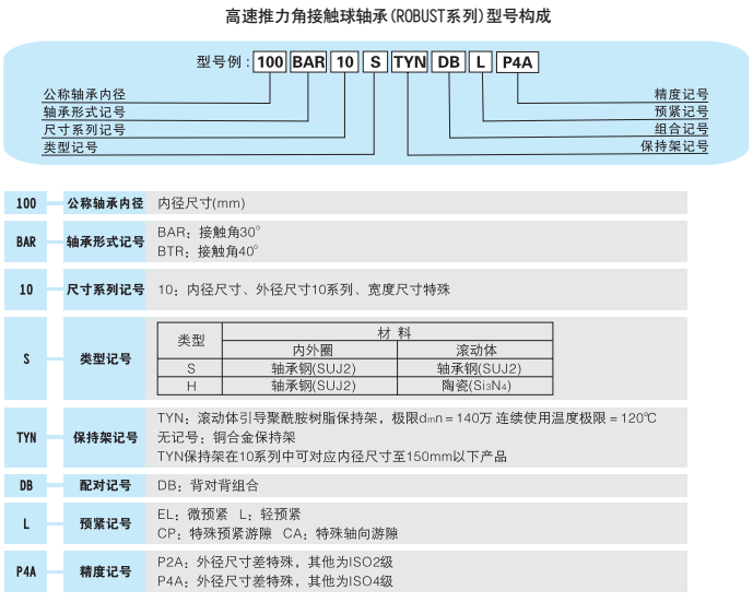 高速推力.png