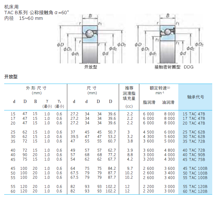 QQ截圖20171205142340.png