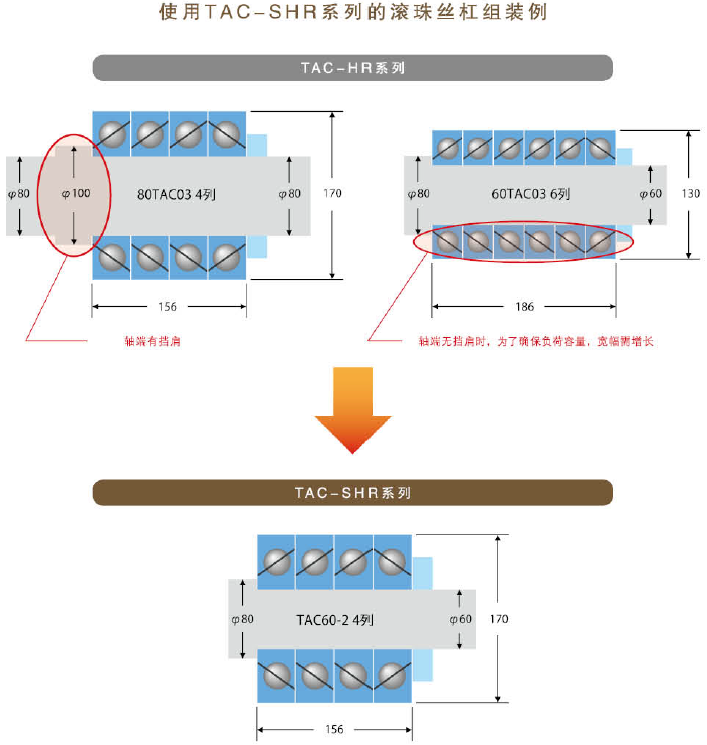 NSK總代理|NSK軸承|型號規格查詢|日本NSK官網